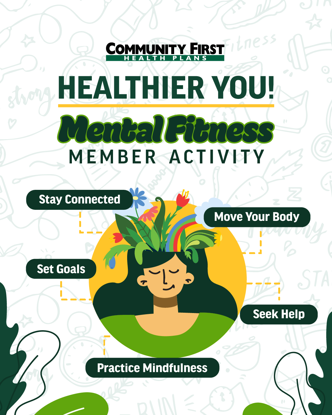 Promotional graphic for Community First Health Plans titled "Healthier You! Mental Fitness Member Activity" featuring a stylized illustration of a person with flowers and a rainbow growing from their head, surrounded by activity suggestions.